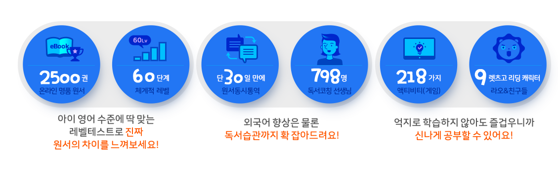 렛츠고 리딩 스토리 1