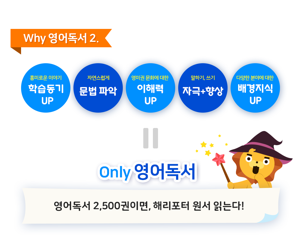 why 렛츠고 리딩 3