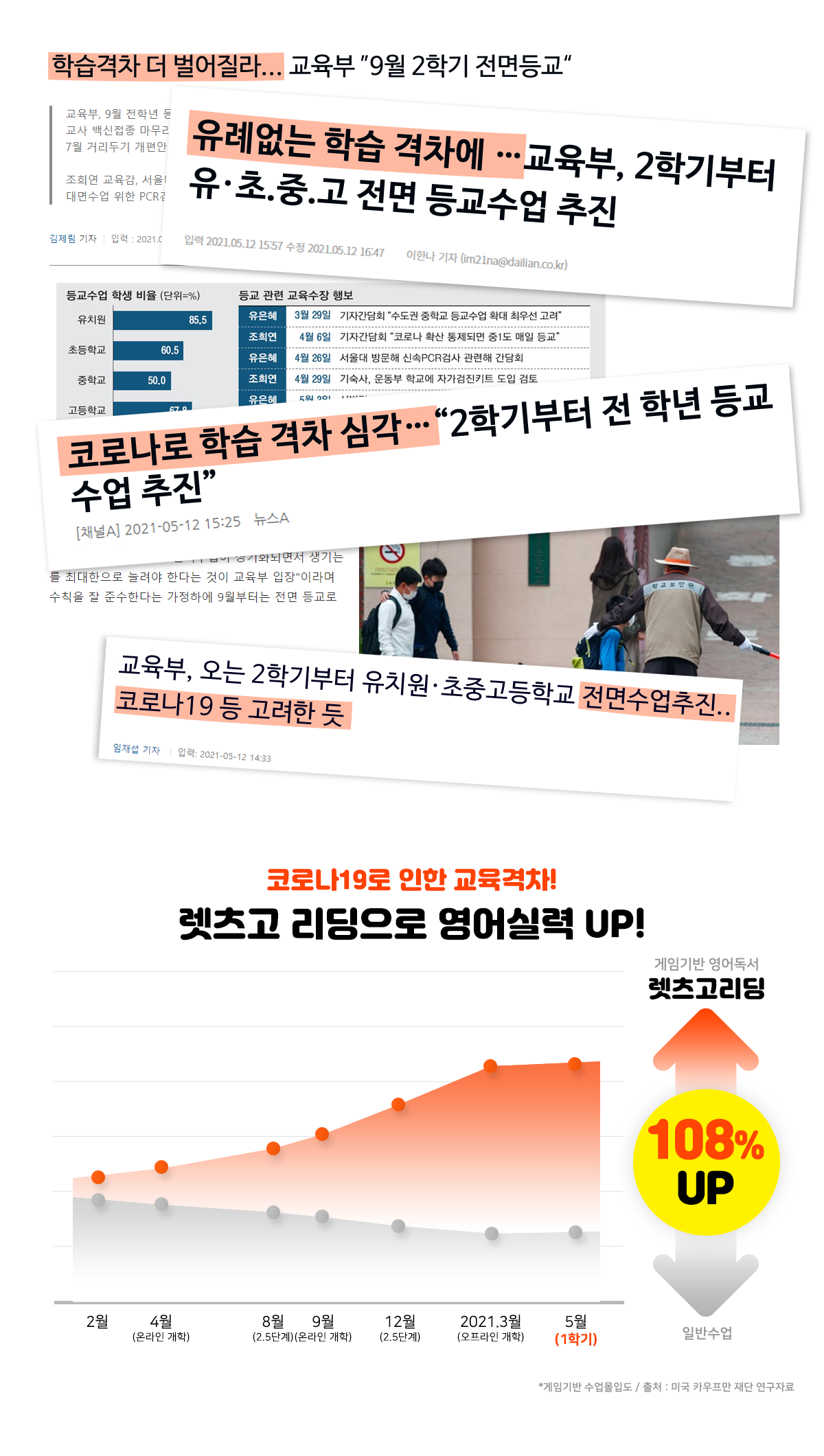 기사스크랩